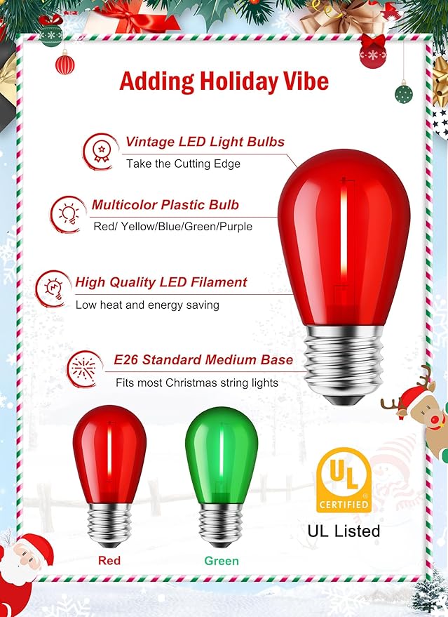 Minetom S14 LED Christmas Replacement Light Bulbs, UL Listed, 1 Watt E26 Medium Base Plastic Shatterproof LED Edison Bulbs, Easily Screw in Strings Spools Strands, Red & Green, 20 Pack