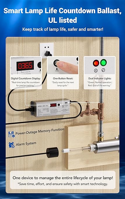 HQUA-OWS-12T 120V 40W 12GPM Whole House Ultraviolet Water Purifier Filter, + 2 Extra UV Bulbs,with Lamp Rated Life 365 Days Ballast