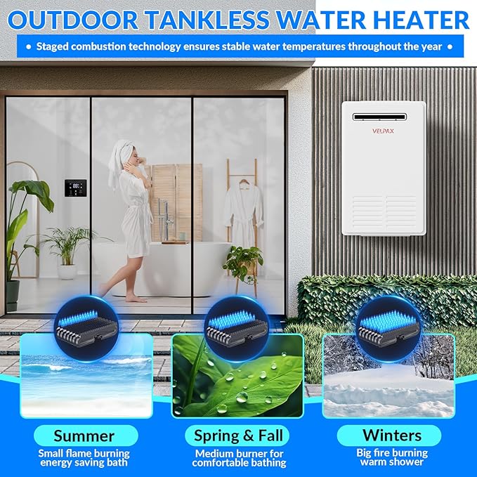 Natural Gas Tankless Water Heater,5.26GPM 20L Outdoor,Instant Hot Natural Gas Water Heater with Fahrenheit Digital Display,Multi-Protection
