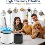 Cabiclean Foam Sleeve Filter for Shop-Vac 90304 90350 90333 Replacement for Most Wet/Dry Vacuum Cleaners 5 Gallon and Above, Compare to Part No.90304, 90585 (2+4)