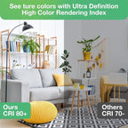 36 Pack LED Bulbs, A19 60W Equivalent, 800 Lumens, 2700K Soft White, 8W Non-Dimmable Light Bulbs for Home & Office, 15000hours