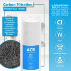 Express Water Whole House Iron & Manganese Water Filter Set – 3 Stage Water Filtration Replacement Kit – Sediment, Carbon Block, Iron & Manganese Reducing Filters – 5 Micron Water Filter 4.5 x 20 inch