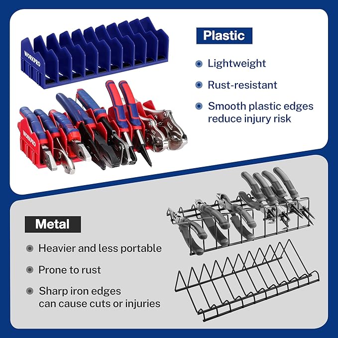 WORKPRO 2-Pack Plier Organizer Rack, Pliers Holder and Cutter Organizers with Non-Slip Rubber Base, 20-Slot Tool Box Organizer, Tool Drawer Organizer, Tool Storage, Plier Rack (Pliers Not Included)