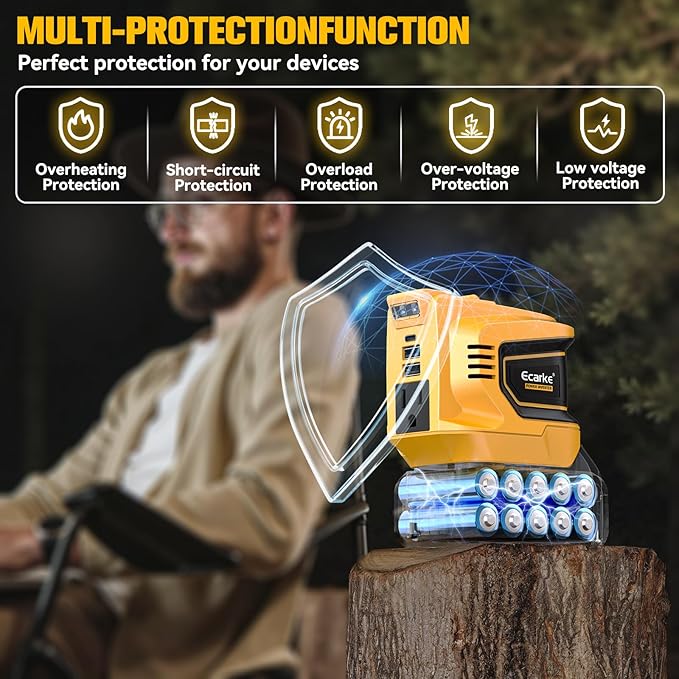 200W Portable Power Inverter Compatible with Dewalt 20V,Ecarke Real 200W Outdoor Generato Battery Converter with 2 USB&LED&AC Battery Powered Outlet (2PC Compatible with DeWalt 20V)