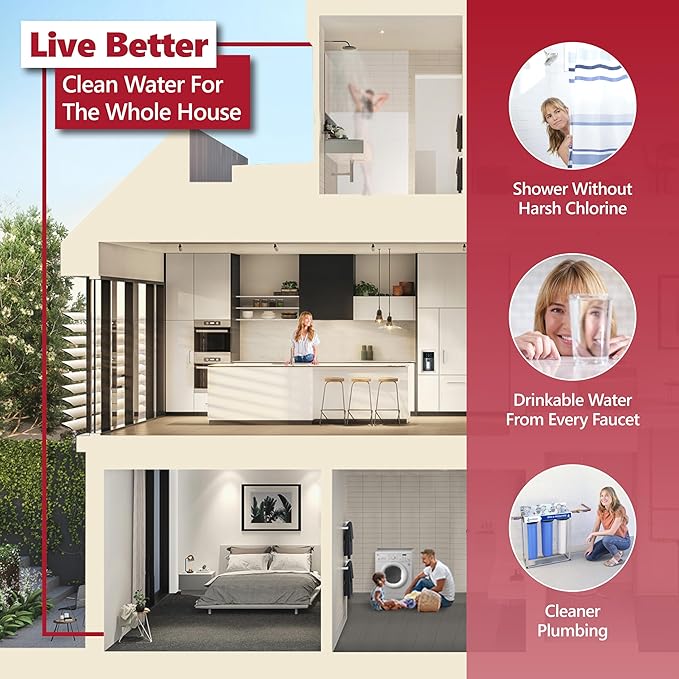 Express Water Whole House Iron & Manganese Water Filter Set – 3 Stage Water Filtration Replacement Kit – Sediment, Carbon Block, Iron & Manganese Reducing Filters – 5 Micron Water Filter 4.5 x 20 inch