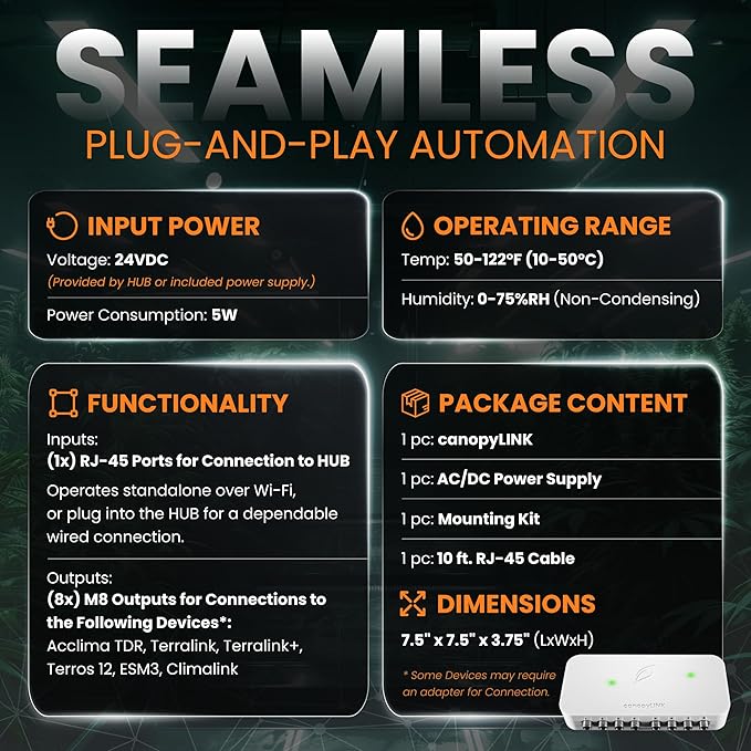 canopyLINK Sensor Hub – Connects Up to 8 Substrate or Climate Sensors – Compatible with CO2, Moisture, Light, and More – Smart Monitor for VWC, Conductivity, Temperature, RH, VPD