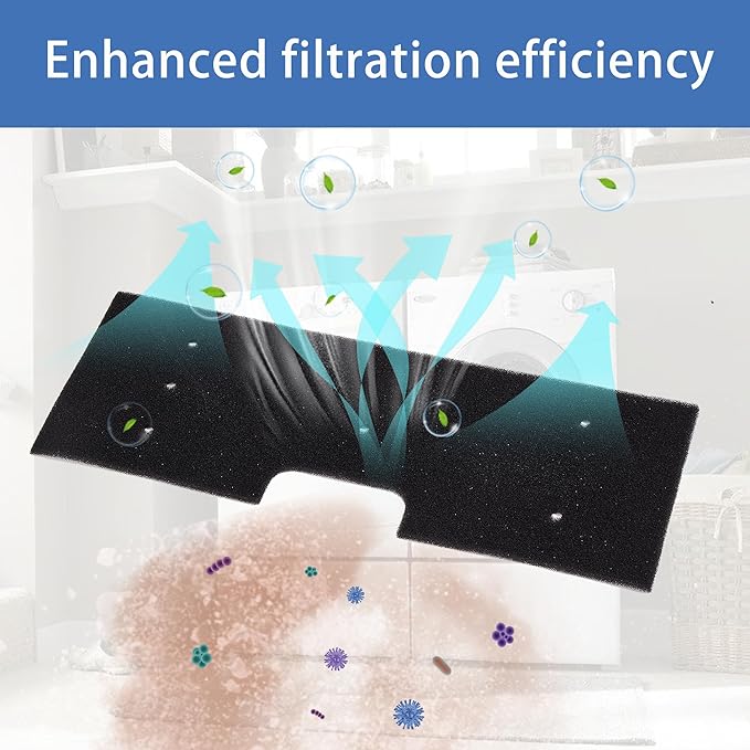 6 Pcs WH01X35719 Lint Filter replacement with Dryer Vent Brush, for GE Profile Washer Dryer Combo, GE Washer Dryer Foam Filter, Washable and Reusable, for Models: PFQ97HSPVDS