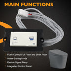 36387 RV Toilet Wall Switch Compatible with Thetford Tecma Silence Plus RV Toilets, with White and Black Cover