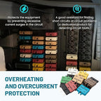 NuIth Manual Reset Mini Fuse Circuit Breakers 5A-30A, E39 Low Profile ATO/ATC Circuit Breaker Blade Fuse 12V-32V DC Re-settable Standard Blade Fuses for Car Truck RV Marine (7PCS 5A-30A)