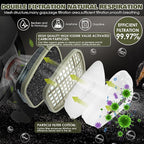 Full Face Respirator Mask - Gas Masks Survival Nuclear and Chemical with Filters.