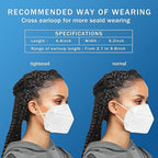 Hotodeal KN95 Face Mask 20 PCS,5 Layers Cup Dust Mask Against PM2.5 from Fire Smoke, Dust, for Men, Women, Essential Workers(White)