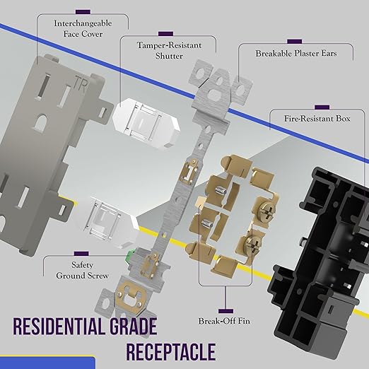 ENERLITES, Nickel Elite Series Decorator Receptacle Outlet Child Safe Tamper-Resistant, Self-Grounding, 2-Pole, Residential Grade, 15A 125V, UL Listed, 61501-TR-NK