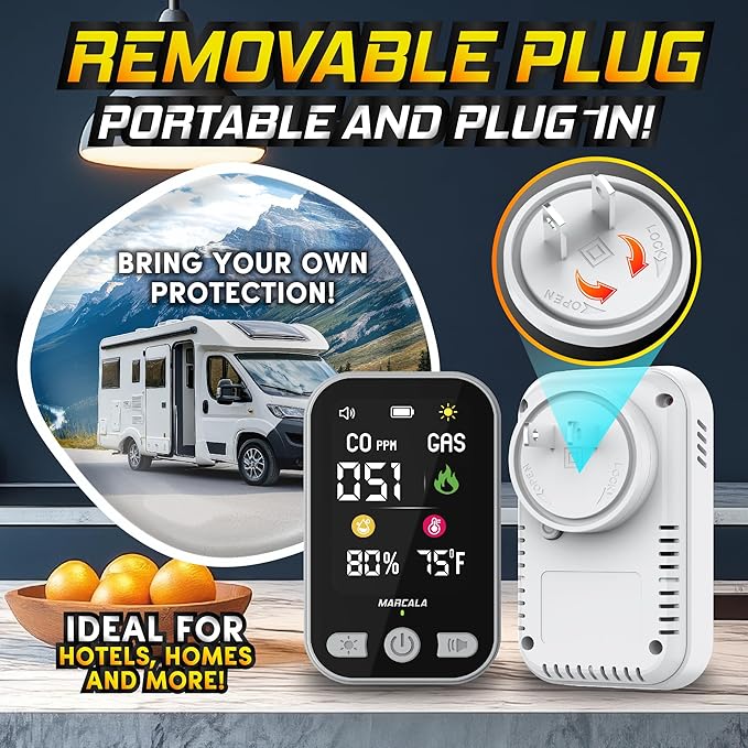 Marcala 3-Pack Travel Carbon Monoxide Detector | 2026 V2.0 4-in-1 Natural Gas & Carbon Monoxide Detectors Portable | Wall Plug-in with Backup Battery for Power Outages | Temp, Humidity, Gas & CO Alarm