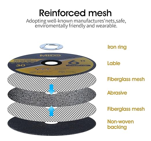 10 Pack Cut Off Wheels 9 Inch Cutting Wheel 9” x .075” x 7/8” Metal&Stainless Steel Cutting Disc Fit for Angle Grinder