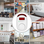 Carbon Monoxide Detector Plug in - Hembisen Portable Carbon Monoxide Detector for Travel,Plug in CO Detector with Digital Display for Apartment/Home/Kitchen,Easy to Read & Install