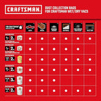 Craftsman CMXEVBE17595 16 Gallon 6.5 Peak HP Wet/Dry Vac, Heavy-Duty Shop Vacuum with Attachments