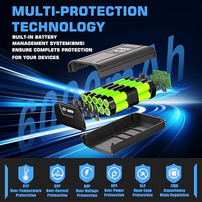 KB2540C-06 40V Replacement for Kobalt 40V Battery 6.0Ah KB-540-06 KB440-06‎ KB240-06 KB2540C-06 KB640-03, Compatible with Kobalt Battery for 40V Cordless Power Tools