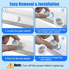Fluorescent Starter, 4-40W, T8, 10 Count, Indoor, Long Lasting, 1.1E+2V AC, Compatible with GE, FS-2, FS-5, Preheat Fluorescent Lamps