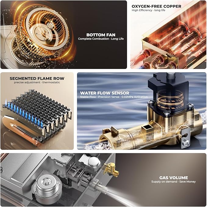 CAMPLUX Climatech 5 199,000 BTU Tankless Water Heater Gas Outdoor, 6.86 GPM Instant On Demand Gas Tankless Hot Water Heater Natural Gas, 3-6 Persons Whole House, Outdoor Installation, White, CSA