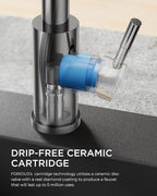 FORIOUS Kitchen Faucets, Chrome Kitchen Sink Faucet with Pull Down Sprayer, Commercial Kitchen Faucet Stainless Steel, Classic Single Handle Pull Out Sink Faucets for Farmhouse RV Laundry Utility Room