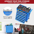 7 Drawers Rolling Tool Chest with Wheels, Portable Rolling Tool Boxes with Wheels, Tool Box Storage Cabinet with Locking System for Garage (Blue, 7 Drawers)