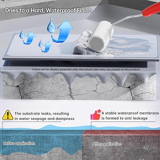 1 Gallon White Waterproof Elastomeric Roof Coating Sealant, Flexible Solar Reflective Liquid Waterproofing Adhesive for Flat, Metal, Slope Roofs Repair 4KG