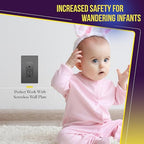 ENERLITES Elite Series Decorator Receptacle, Child Safe Tamper-Resistant Wall Outlet, Self-Grounding, Residential Grade, 15A 125V, 3-Pole, 3-Wire, UL Listed, 61501-TR-SG-10PCS, Space Gray, 10 Pack