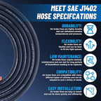 15 FT Air Line Hose Assembly with 1/2" NPT Swivel Fitting Straight Heavy Duty Power Hoses Set Spring Guard Grips DOT Fittings on Both Ends with Glad Hands Set for Semi Truck Trailer Tractor