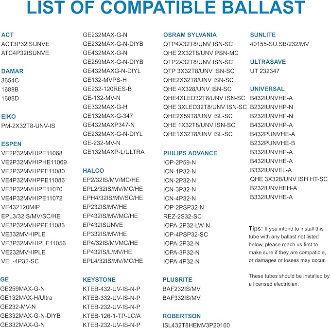 LED Bulbs 4ft Type A+B Replacemen for T8 Fluorescent Light Bulbs 48 inch,24W 3200LM 5000K Clear Cover Super Bright,Plug & Play,Didn't Have to Modify Your Fixture or Anything(4-Pack)