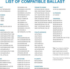 LED Bulbs 3ft Type A+B Replacemen for T8 Fluorescent Light Bulbs 36 inch,18W 2200LM 5000K Clear Cover Super Bright,Plug & Play,Didn't Have to Modify Your Fixture or Anything(4-Pack)