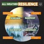 RAINDEWAY Tarps Heavy Duty Waterproof 7x7 Feet(2 Pack),10Mil Thick Multipurpose Poly Tarp Cover with Metal Grommets and Reinforced Edges,Silver/Brown Tarp