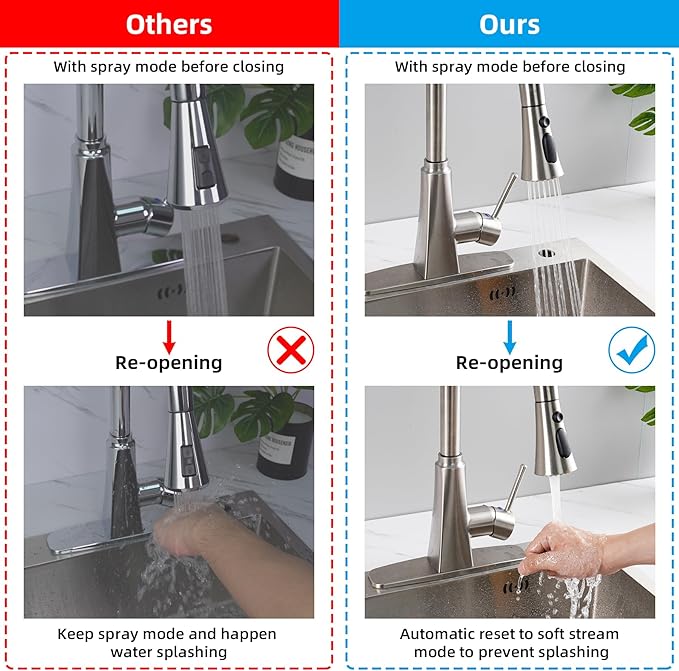Hibbent 3-Function Pull Down Kitchen Faucet Head Replacement with 12 Adapters, NSF/ANSI/CAN 61 & CUPC Certified Sink Spray Nozzle, Compatible with Moen, Delta, Kohler Faucets, Brushed Nickel