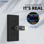 ELEGRP USB Outlets Receptacles, 3-Port Wall Outlet, 30W 6.0A Electrical Outlet, 15 Amp Tamper-Resistant Outlet with Type C Ports, UL Listed, Wall Plate Included, 2 Pack, Matte Black