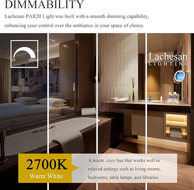 PAR20 Flood 50W 120V Flood Light Bulbs, 6 Pcs PAR20 Range Hood Light Bulb with Dimmable E26 Base, Dimmable 2800K Warm White, Long Lasting for Indoor Spotlight, Range Hood, Recessed