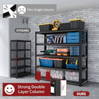 Shelving Units and Storage, 1800LBS Garage Storage Shelves, 5 Tier Shelving Unit, Steel Industrial Shelving, Adjustable Standing Shelf for Garage, Pantry, Closet 71" H x 36" W x 16" D, Black