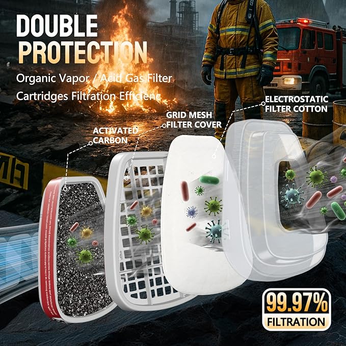 Gas Mask, Gas Masks Survival Nuclear and Chemical with 40mm & 6001 Activated Carbon Filter, Full Face Respirator Mask for Gases, Vapors, Dust, Chemical（2 pcs）