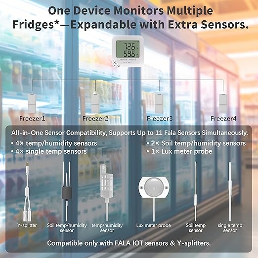 WiFi Temperature & Humidity Monitor, No Subscription 24/7 Remote Temp Sensor with Email, Text Alerts, Sound & Light Alarm, Idea for RV, Pet, Greenhouse, Farm, Freezer, Server Room,S22D