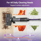 Twotoo Wet Dry Vacuum Cleaner, 45 Mins Runtime Cleaning Area 2,583 ft², Cordless Vacuum Cleaner, Cordless Vacuum and Mop All in One, Self-Cleaning,for Hard Floors Sticky Messes and Pet Hair,W15