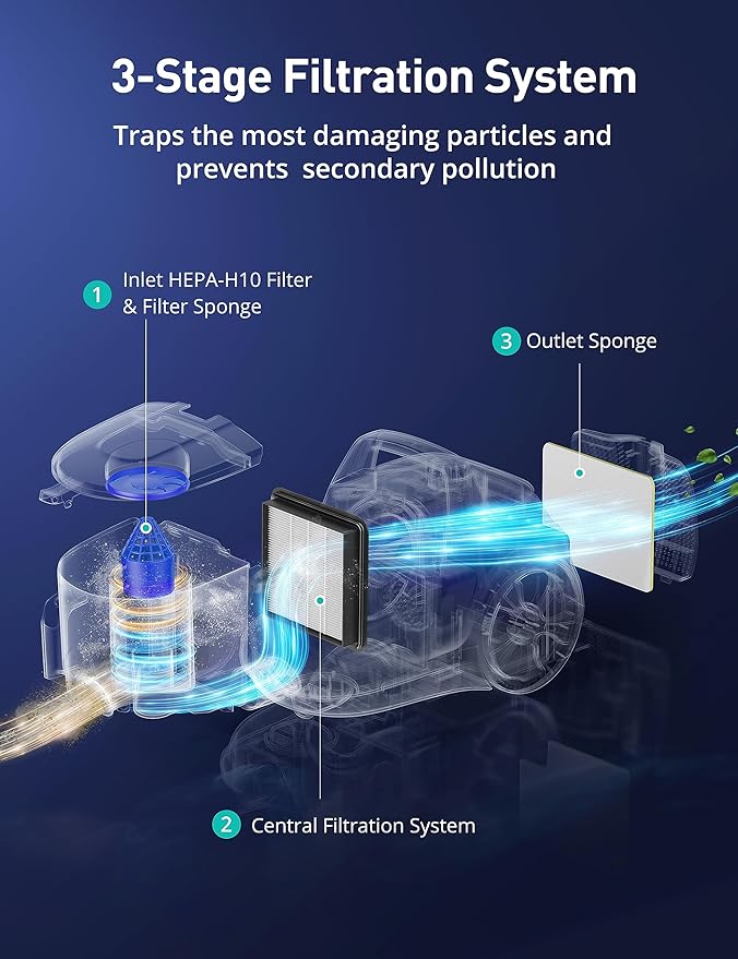 Aspiron Canister Vacuum Cleaner, 30Kpa Bagless Vacuum Cleaners, 3.7QT Large Dust Cup, Double HEPA Filter, Retractable Cord, 1600W Lightweight Vacuum Cleaner with 5 Tools for Hard Floors, Indigo