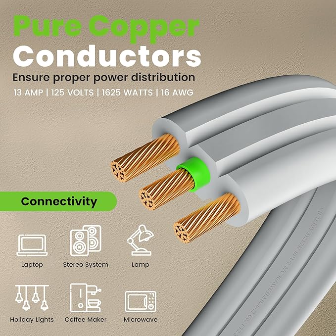 GEARit 360 Rotating Flat Plug Short Extension Cord with 3 Outlets (6ft, Gray) 16AWG/13A 3 Prong Wire, Outlet Saver for Home Office Dorm Room Essentials, ETL Certified