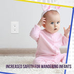 ENERLITES 40 Pack Matte White Decorator Receptacle with Screwless Wall Plate, Standard Electrical Wall Outlet, 15A 125V, Self-Grounding, 2-Pole, 3-Wire, UL Listed, 61502-TR-MWSID, Tamper Resistant