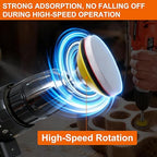 64 PCS 2 Inch Sanding Disc Pad,Hook and Loop Sanding Pads 180 to 3000 Wet Dry Sponge Sandpaper with 1/4” Shank for Drill Sanding Grinder Rotary Tools Curved Surface Polishing and Sanding