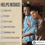 enliven Liver Cleanse Detox & Repair Supplement | Supports Liver Health with Milk Thistle, Dandelion Artichoke | Non-GMO Fatty Liver Support - Men & Women | Made in The USA (60 Capsules)