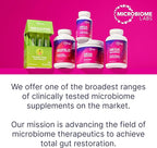 Microbiome Labs MegaSporeBiotic Probiotics for Women & Men - Spore Based Probiotic Nutritional Supplements for Digestive & Gut Health Support - Shelf Stable & Travel-Friendly (180 Capsules)