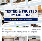 Hauslane Range Hood 30 Inch - Under Cabinet Range Hood 30" Matte White Kitchen Hood, Vent Hood 30 Inches, Stove Vent Hood for Kitchen, Vent Hoods 30 Inch with LED - Chef Series PS18