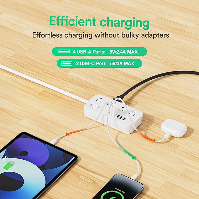 Surge Protector Power Strip - 8 AC Outlets & 6 USB Ports (4A/2C), 1080J Extension Cord with Multiple Outlets, 2-Sided Outlet Extender, 10FT Extension Cord, Wall Mount for Travel, Dorm Room
