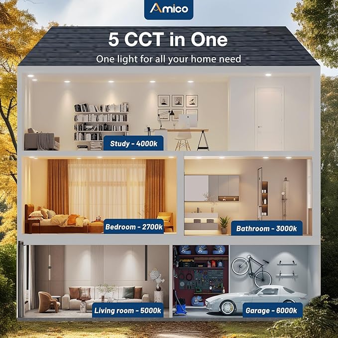 Amico 24 Pack 5/6 Inch LED Disk Lights, Dimmable Flush Mount Ceiling Disc Lights, 2700K/3000K/4000K/5000K/6000K Selectable, 12W Eqv 110W, 1050LM, Low Profile Surface Mount Ceiling Light, ETL&FCC