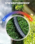 DEWENWILS 2 FT 12/3 Gauge Indoor/Outdoor Tri-Tap Extension Cord Splitter, STW 15 Amp Contractor Grade Heavy Duty Power Cable with LED Lighted Plug, UL Listed, Pack of 3