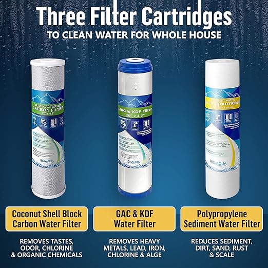 3 Stage High Capacity 20” Blue Whole House Water Filter System, Freestanding Steel Frame, Sediment, GAC+KDF & Carbon Cartridges, Presser Relief Button, 1” Brass Port, Pressure Gauges, Double O-Ring