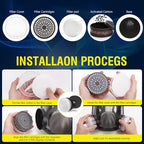 Reusable Half Face and Full Face Gas Mask with Activated Carbon Filter Against Organic Vapor/Dust/Chemical